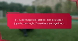 Read more about the article 3-1-4-2 Formação de Futebol: Fases de ataque, Jogo de construção, Conexões entre jogadores