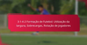 Read more about the article 3-1-4-2 Formação de Futebol: Utilização da largura, Sobrecargas, Rotação de jogadores