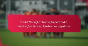Read more about the article 3-1-4-2 Variação: Transição para 3-4-3, Implicações táticas, Ajustes dos jogadores