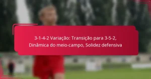 Read more about the article 3-1-4-2 Variação: Transição para 3-5-2, Dinâmica do meio-campo, Solidez defensiva