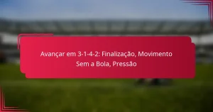 Read more about the article Avançar em 3-1-4-2: Finalização, Movimento Sem a Bola, Pressão