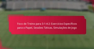 Read more about the article Foco de Treino para 3-1-4-2: Exercícios Específicos para o Papel, Sessões Táticas, Simulações de Jogo