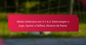 Read more about the article Médio Defensivo em 3-1-4-2: Interromper o Jogo, Apoiar a Defesa, Alcance de Passe
