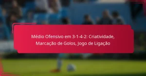 Read more about the article Médio Ofensivo em 3-1-4-2: Criatividade, Marcação de Golos, Jogo de Ligação